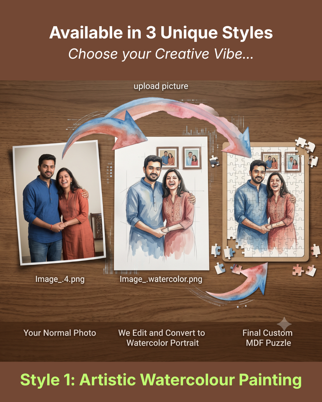 Piece of Us: Personalised Photo Puzzle